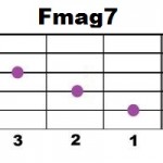 Fmag7-1