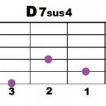 D7sus4--2