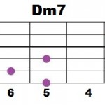 Dm7-2