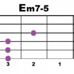 Em7-5(2)