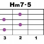 Hm7-5
