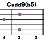 Cadd9b5
