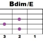 Bdim+E