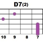 D7(2)