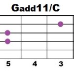 Gadd11+C
