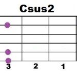 Csus2_3