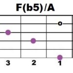 F(b5)+A