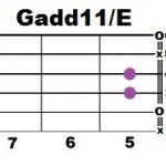 Gadd11+E
