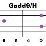 Gadd9+H