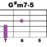 G#m7-5_2