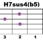 H7sus4(b5)