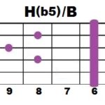 H(b5)+B