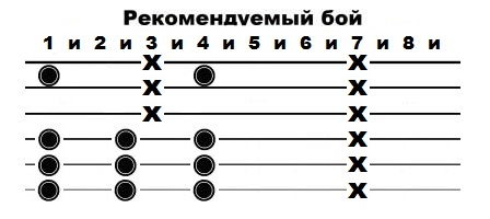 Машина времени поезд аккорды